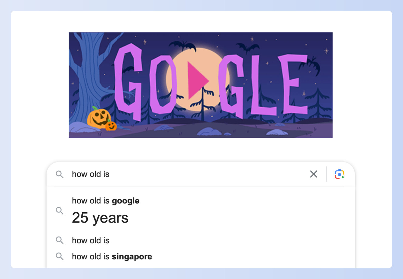 The simple SEO formula